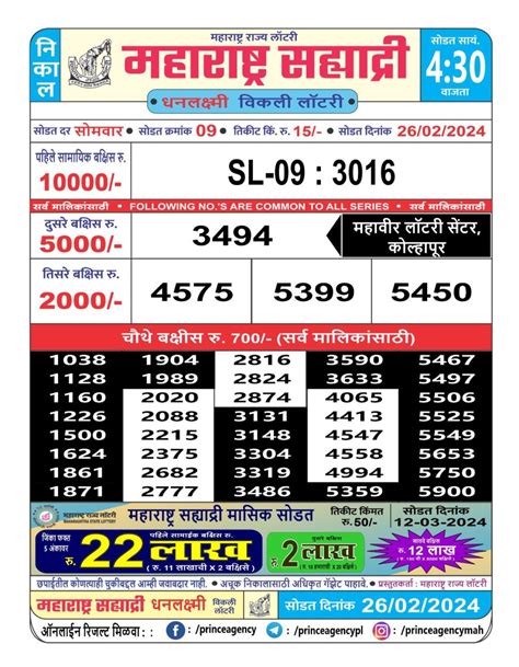 MAHARASTAR SAGAR LAXMI 4.15 PM 26.02.2024 – All State .
